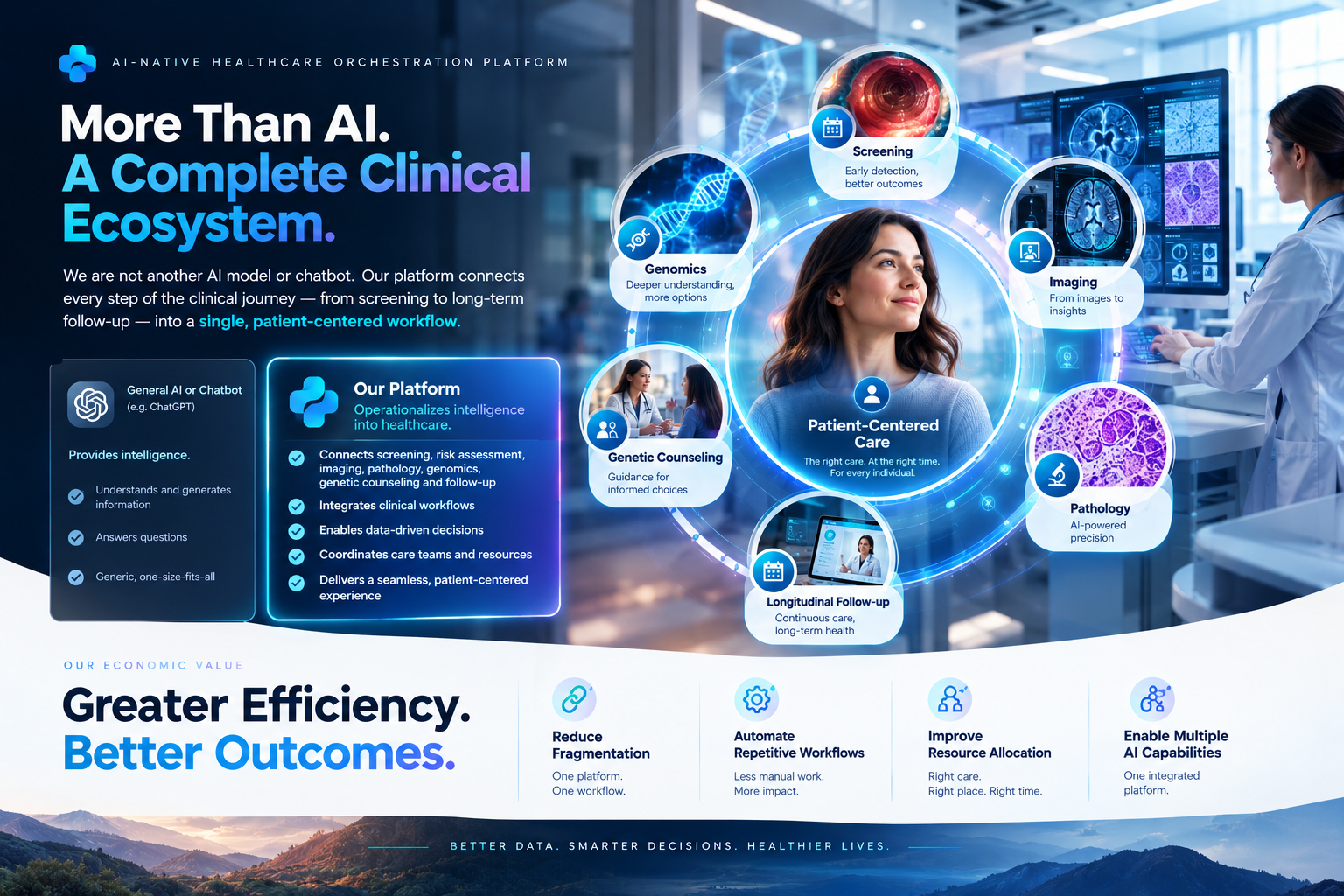 AI